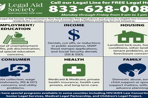 Legal Aid For Social Security Issues