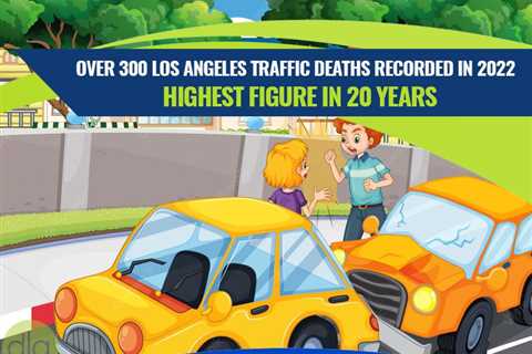 2022 Los Angeles Traffic Fatalities Hit All-Time Highs