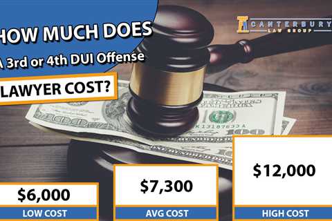 How Much Does a Lawyer Make an Hour?