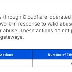 Cloudflare Disables Access to ‘Pirated’ Content on its IPFS Gateway