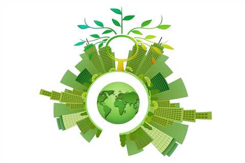 Sustainable Business Practices