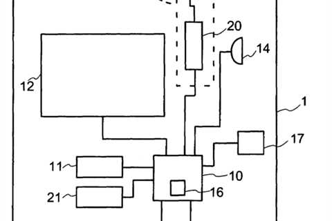 Federal Circuit Affirms Finding of Indefiniteness in Dispute Over Mobile Phone and Camera Patents