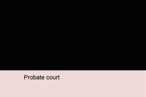 probate-court