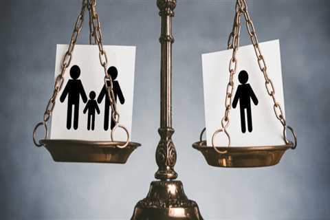 Understanding the Termination of Parental Rights Under Family Relations Law